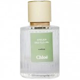 Atelier Des Fleurs Chene  45296  